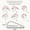 comment-porter-sa-serviette-cheveux Mode d'emploi serviette cheveux lavable bambou Atelier Julac – deux façons de nouer